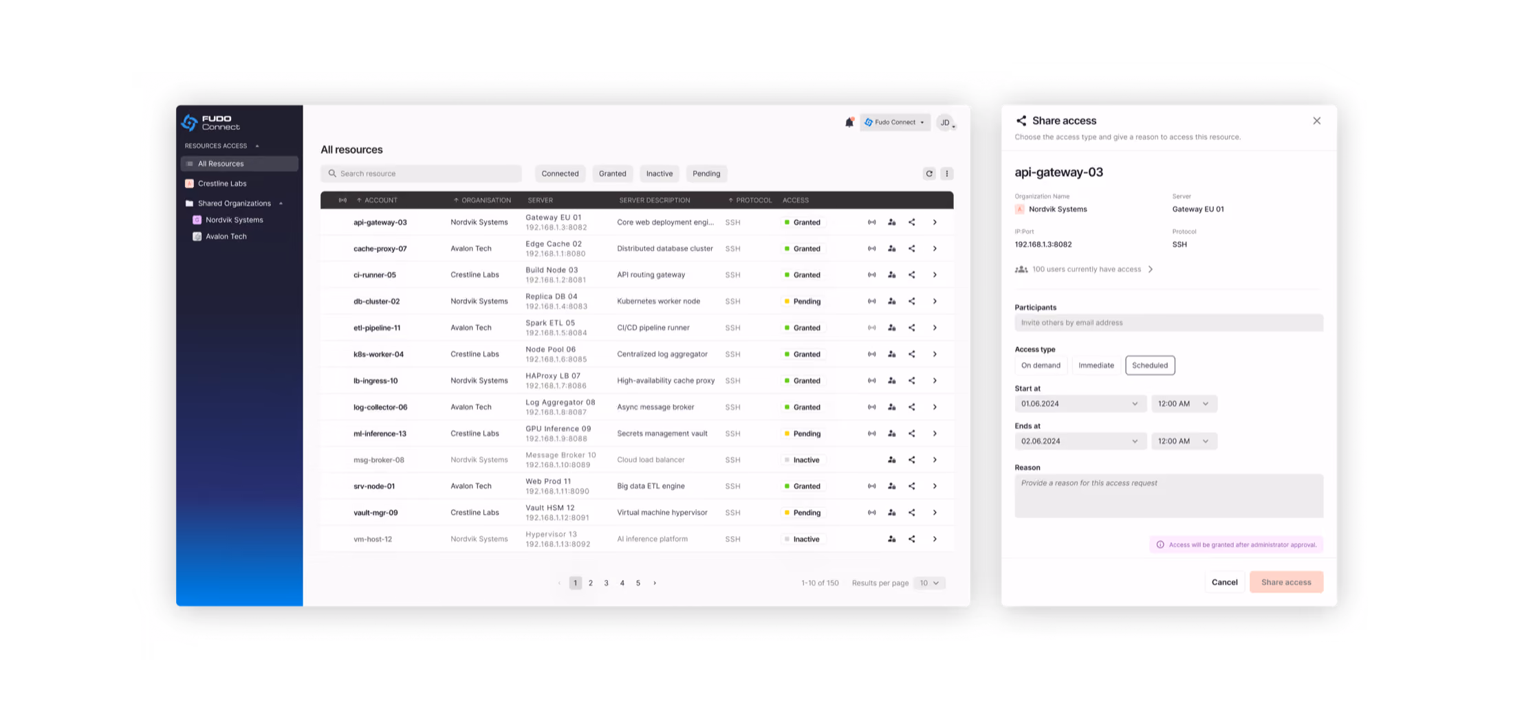Fudo Connect resource console in the browser – all resources with the Share access panel