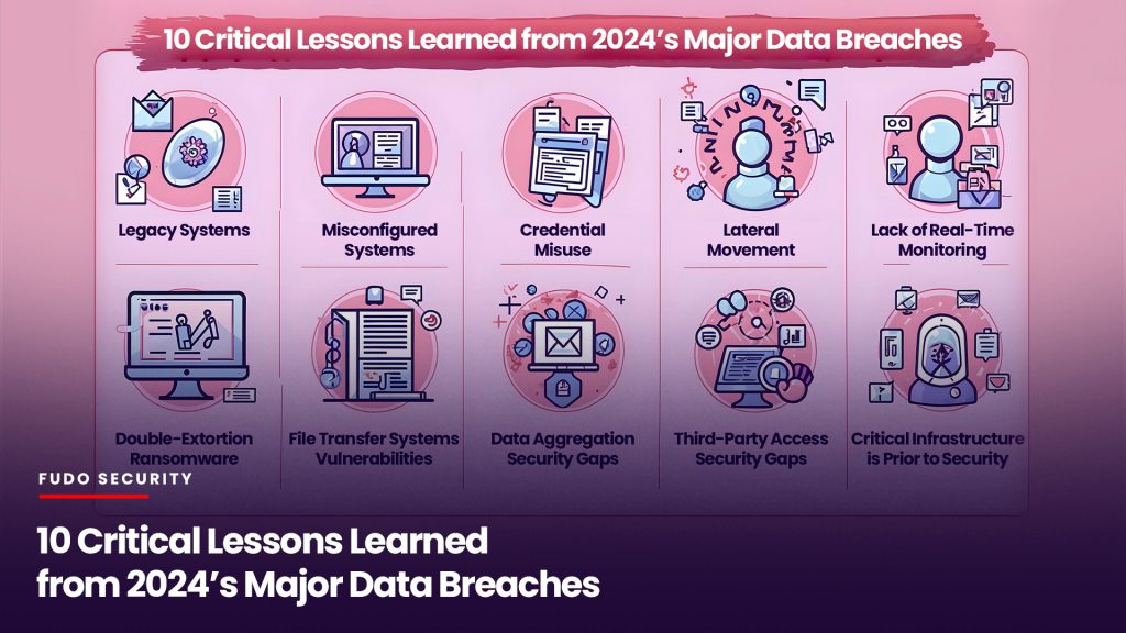 big breaches article 10 critical lessons